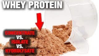 Whey Protein Everything You Need To Know [upl. by Polash]