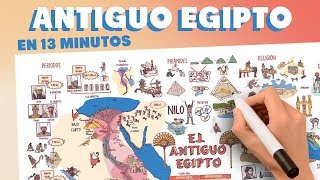 El Antiguo Egipto en 13 minutos [upl. by Strauss]