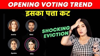 Bigg Boss 17 Opening Voting Trend  Isha Vicky Ankita Ayesha Shocking Eviction [upl. by Alicec]