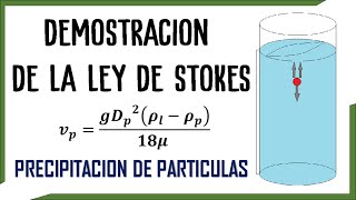 DEMOSTRACION LEY DE STOKES [upl. by Ssidnac]