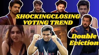 Bigg Boss 17 Closing Voting Trend Abhishek EVICTED AooraAyesha Double Eviction में कौन होगा बाहर [upl. by Ariahs]