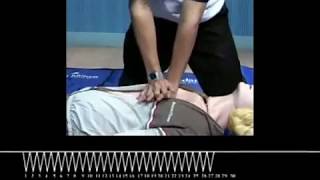 HandsOnly CPR Instructional Video [upl. by Scarlett971]