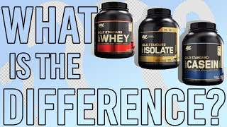 What is the Difference Between Whey Proteins [upl. by Joellen]