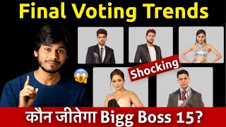 Bigg Boss 15 Final Voting Trends कौन जीतेगा Bigg Boss 15 PratikKaran or Teju [upl. by Nora983]