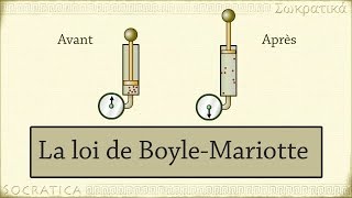 Chimie La loi de BoyleMariotte relation pressionvolume [upl. by Ikiv]