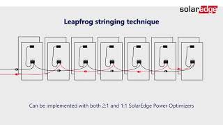 Alternative Stringing Technique for Commercial SolarEdge Power Optimizers [upl. by Ysnap]