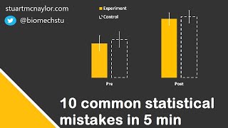 Ten Statistical Mistakes in 5 Min [upl. by Yelrac]