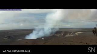 Watch Kilaueas summit caldera collapse  Science News [upl. by Notterb]