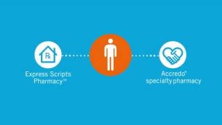 Express Scripts Practicing Pharmacy Smarter [upl. by Aksehcnarf]